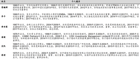 真正的宁德时代，隐藏在两则不起眼的公告里