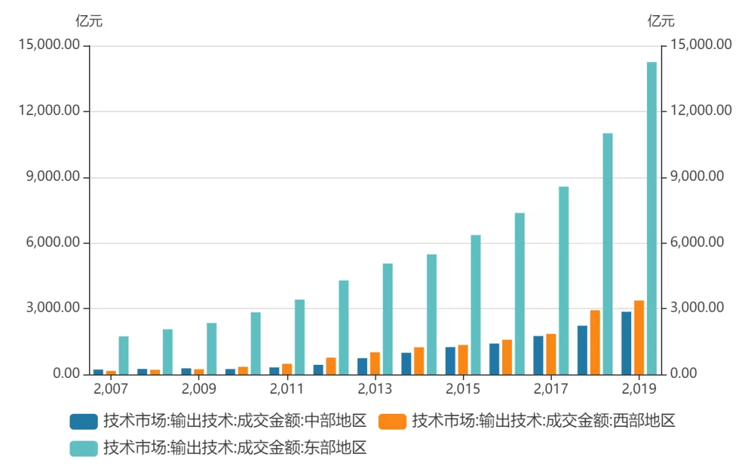 真正的寧德時代，隱藏在兩則不起眼的公告里
