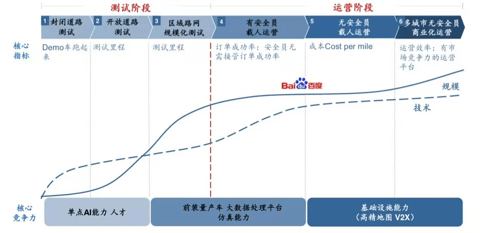 萬字長文：第四次產(chǎn)業(yè)革命的“中國時刻”