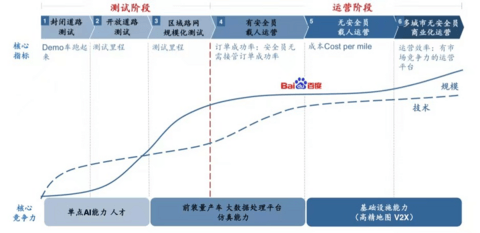万字长文：第四次产业革命的“中国时刻”