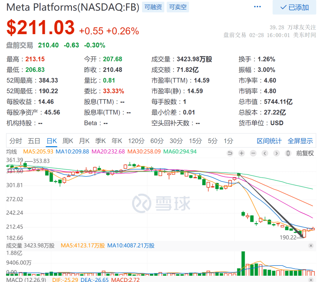 透過百度2021年報(bào)，看中國產(chǎn)業(yè)經(jīng)濟(jì)3個(gè)重大趨勢