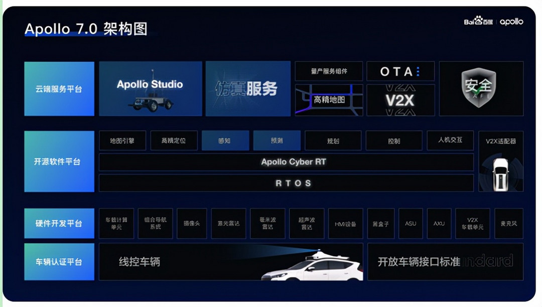 透過百度2021年報(bào)，看中國產(chǎn)業(yè)經(jīng)濟(jì)3個(gè)重大趨勢