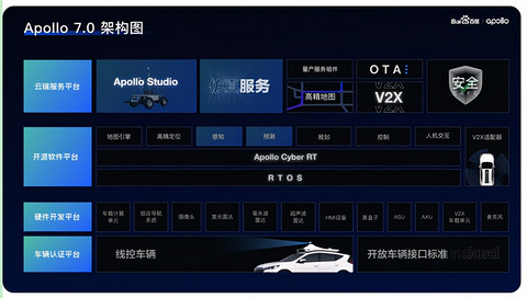 透过百度2021年报，看中国产业经济3个重大趋势