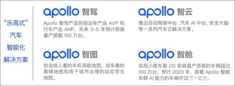 透过百度2021年报，看中国产业经济3个重大趋势