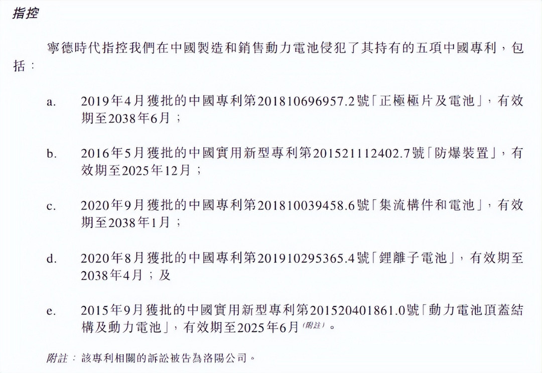 寧德時(shí)代VS中創(chuàng)新航：專利戰(zhàn)“升級(jí)”背后