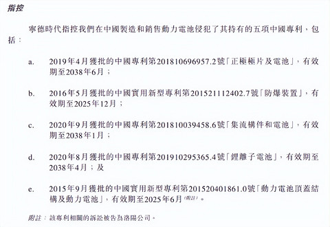宁德时代VS中创新航：专利战“升级”背后