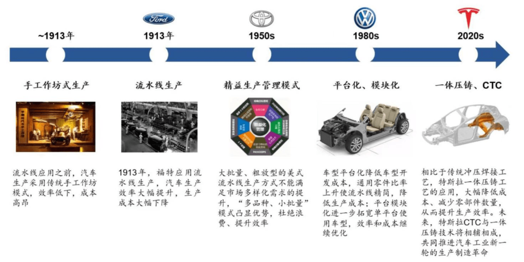 寧德時(shí)代VS中創(chuàng)新航：專利戰(zhàn)“升級(jí)”背后