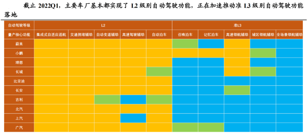 高精地图：智能汽车下半场的隐秘战事