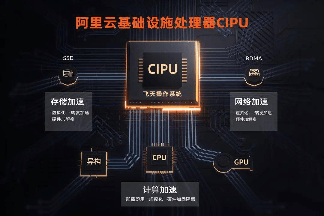 算力戰(zhàn)爭(zhēng)：算力即綜合國(guó)力