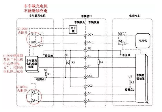 宝马充电桩接线图图片