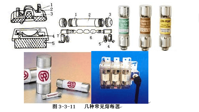 熔断器的分类、结构、工作原理及选型