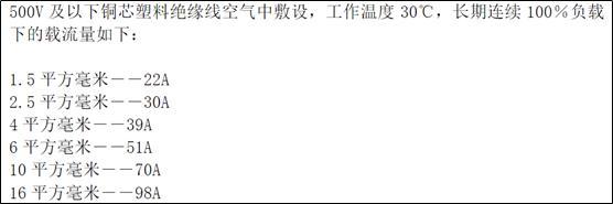 新能源車“快充”對電池壽命有什么影響？