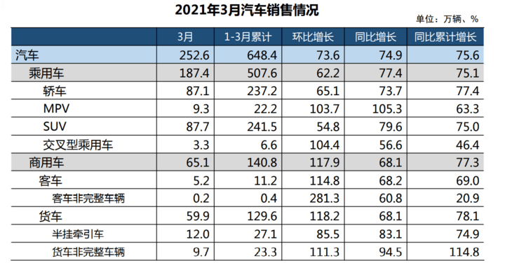 屏幕截图 2021-04-09 162535.png