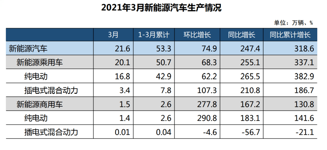 屏幕截图 2021-04-09 162636.png