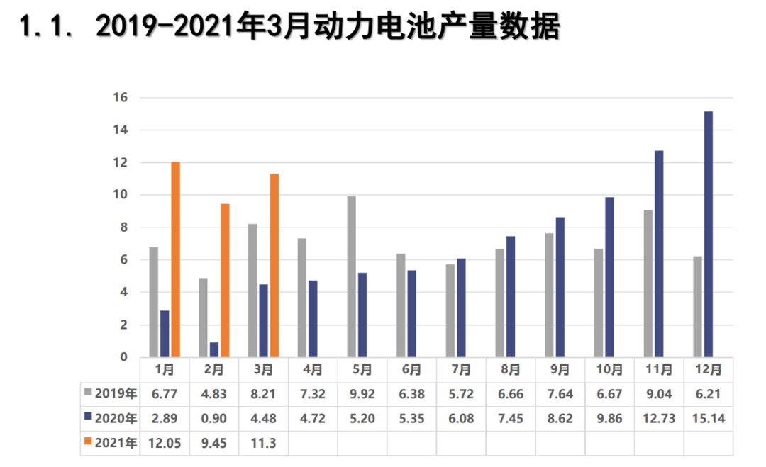 屏幕截圖 2021-04-09 175817  一.png