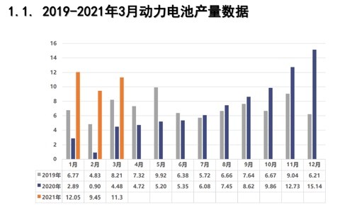 屏幕截图 2021-04-09 175817  一.png