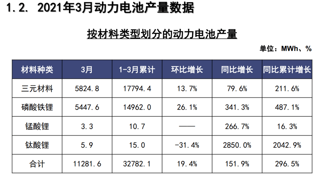 屏幕截圖 2021-04-09 180626  三.png