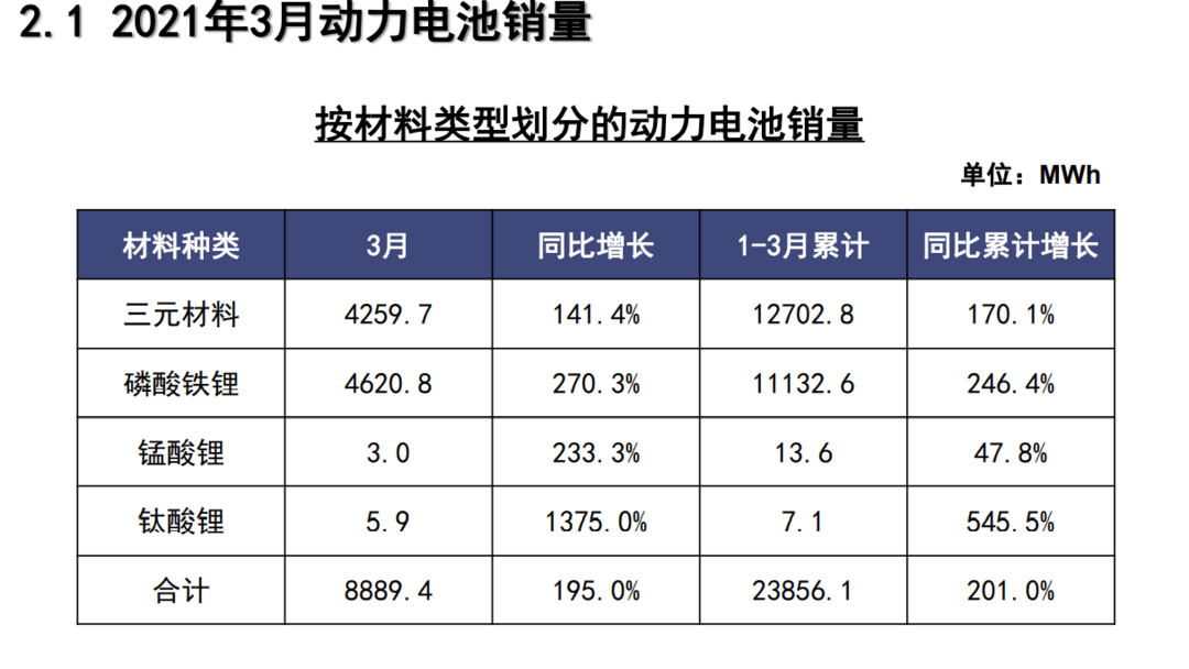 屏幕截图 2021-04-09 180839 四.png