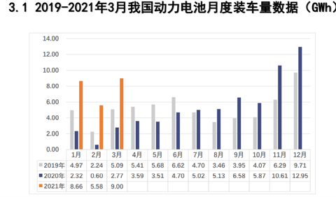 屏幕截图 2021-04-09 181018  五修改.png