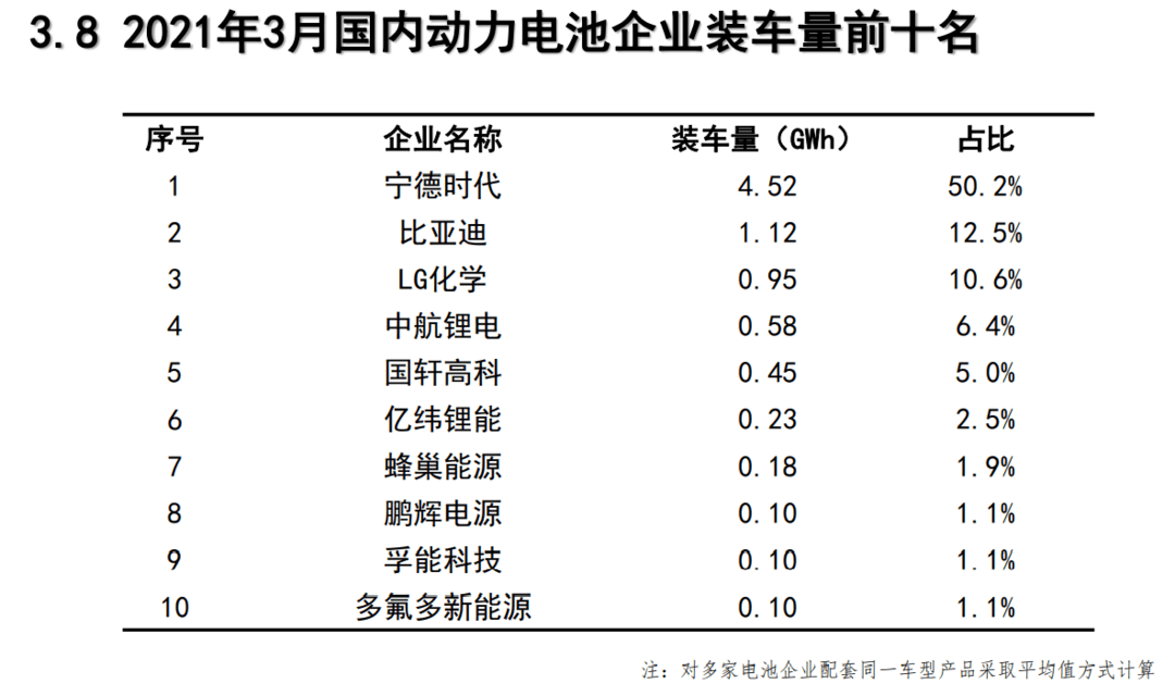 屏幕截圖 2021-04-09 183242 九.png