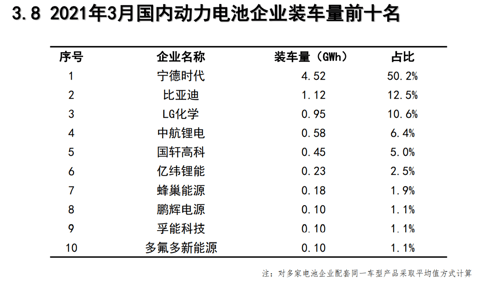 屏幕截图 2021-04-09 183242 九.png