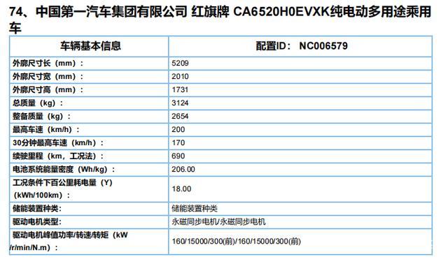 Чтобы идти в ногу со временем, срок службы батареи Hongqi E-HS9 будет увеличен до 650 км.