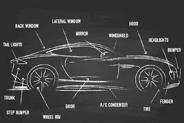 美的集团正式入局汽车产业，聚焦新能源汽车核心部件与系统解决方案
