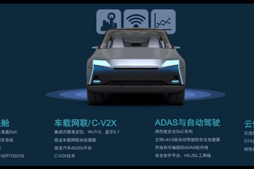 四大領(lǐng)域齊發(fā)力，高通已拿下90億美元汽車訂單