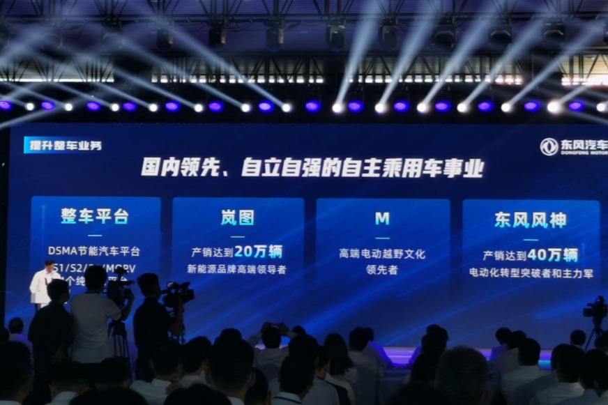 东风汽车将推出高端电动越野M事业部 四大板块加速电气化进程