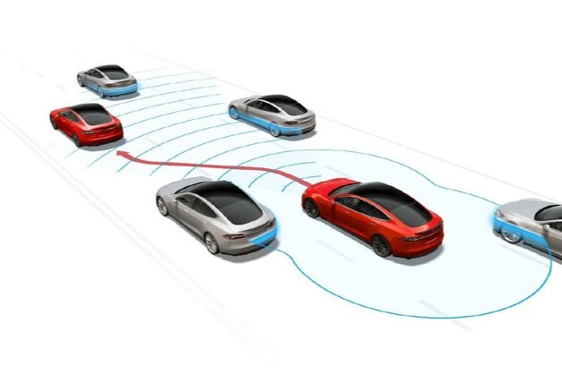 特斯拉EAP双十一赠送30天免费试用 包括Model 3和Model Y