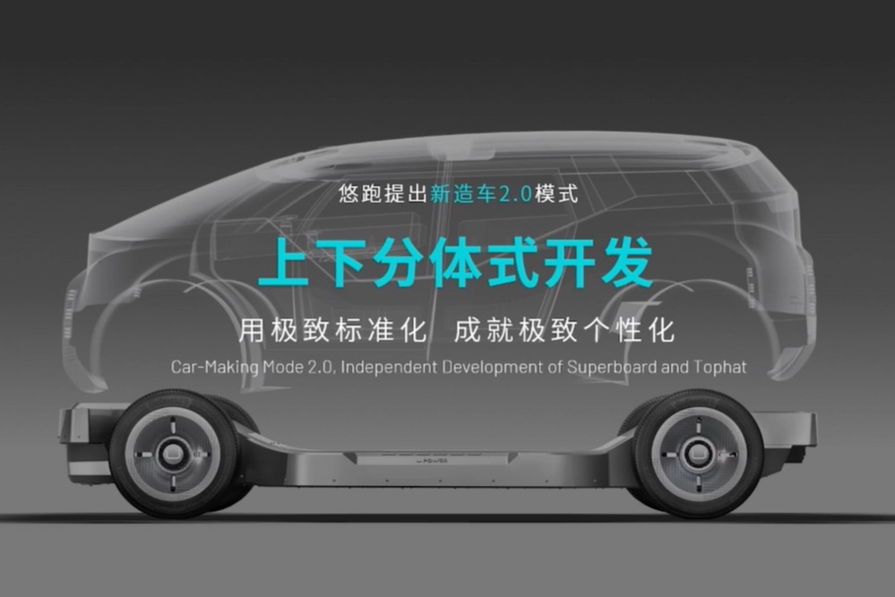 悠跑科技重磅發(fā)布兩大超級(jí)產(chǎn)品 重新定義造車(chē)新模式