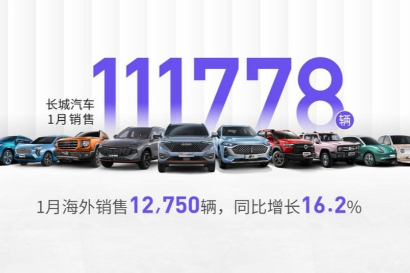 长城汽车公布2022年1月份产销数据，欧拉品牌1月销售13,229辆
