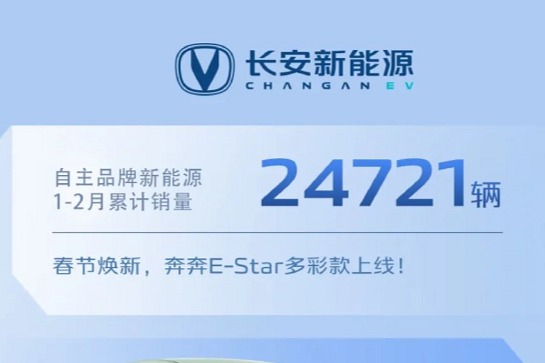 长安系中国品牌汽车1-2月销量突破30万辆，新能源单月销售10116辆