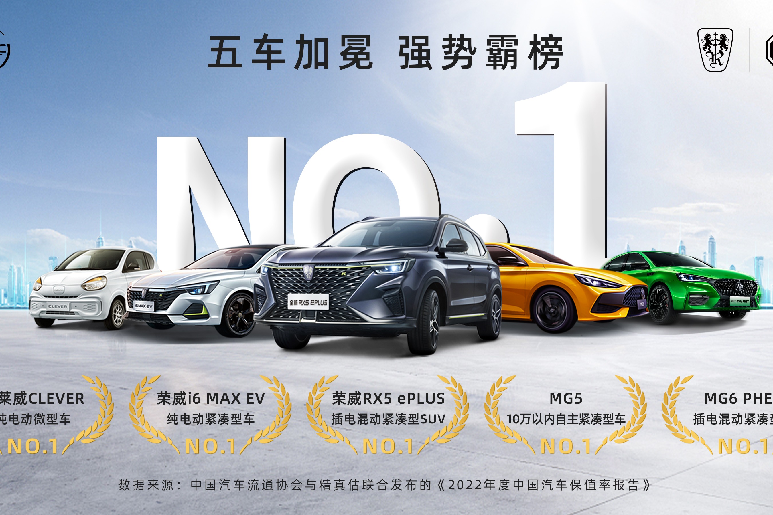 《2022年度中国汽车保值率报告》出炉，上汽乘用车旗下五车夺魁，十二车入榜！