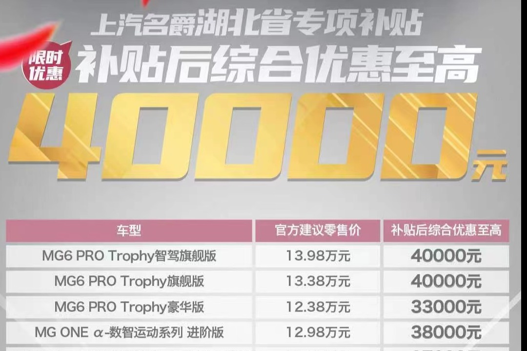 湖北省车市大打价格战 上汽也加入战局