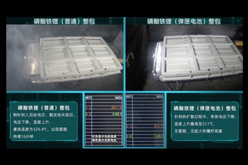 “电动车起火终结者”-广汽埃安再次发布磷酸铁锂针刺试验