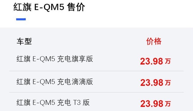 <a class='link'  target='_blank'>紅旗</a>.jpg