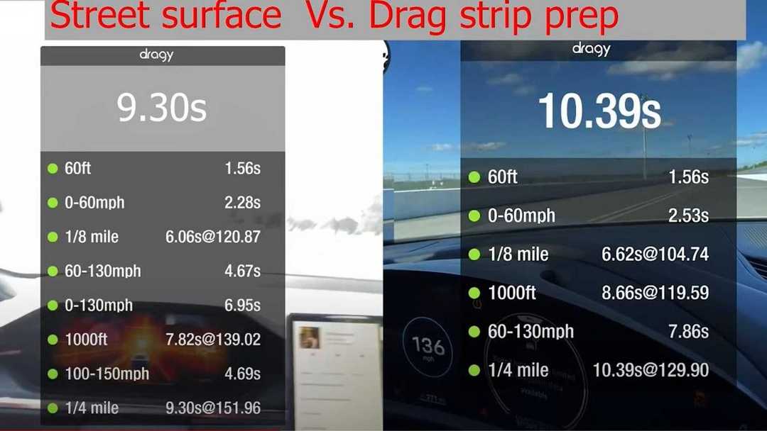 model-s-plaid-vs-porsche-<a class='link'  target='_blank'>taycan</a>-turbo-s.jpeg