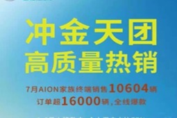 7月份终端销量达10604辆，AION家族持续高质量热销   
