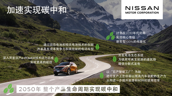 2.今年1月日產(chǎn)汽車公司發(fā)布了2050碳中和目標.jpg