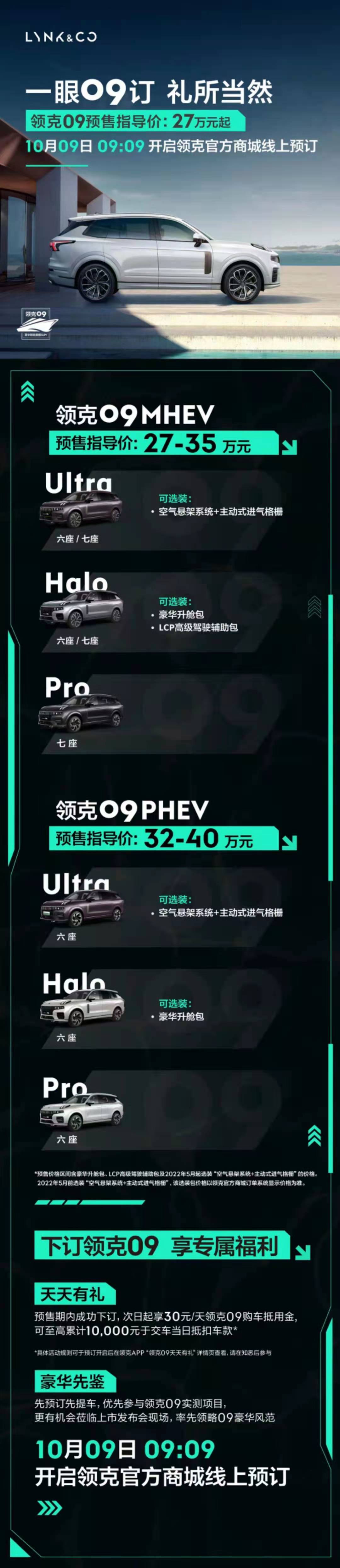 價格配置.jpg