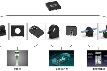 RCIC单芯片在电流传感器中的应用