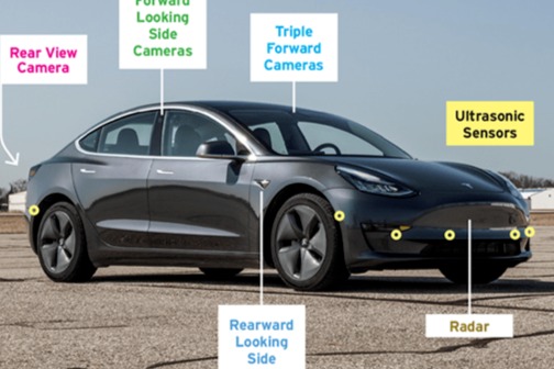 自動駕駛：改個名字就不會出事了嗎？