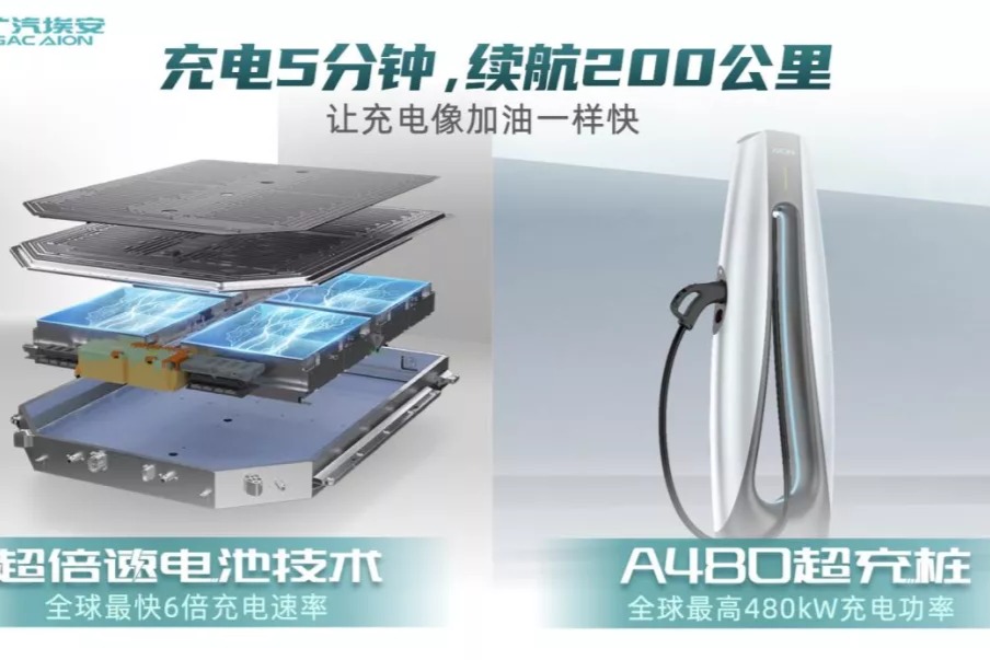 廣汽埃安發(fā)布6C快充電池和480kW超充樁