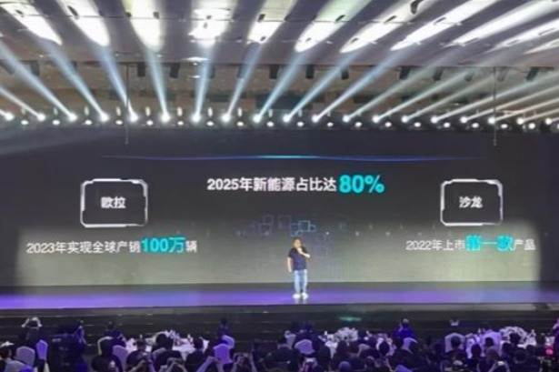 七龍珠終于集齊了！長城再爆新品牌