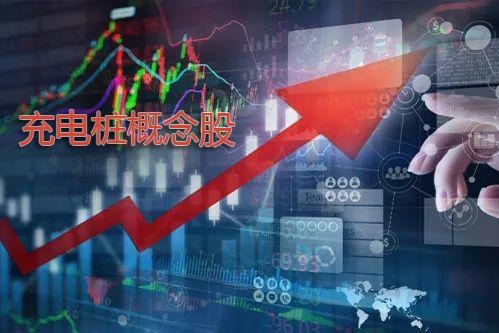 半年報15家充電樁概念股上市公司業(yè)績爆增