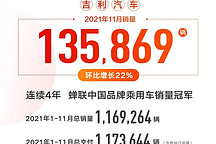 吉利11月新能源车销量1.61万台，超过新势力算成功吗？