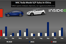 特斯拉2月交付量發(fā)布，年產(chǎn)能井噴至200萬輛？