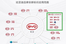 比亞迪“星際”下半年發(fā)布，最高售價(jià)150萬(wàn)，與華為合作保銷量？