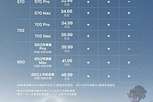 熱點(diǎn)丨小鵬G9重大調(diào)整；蔚來10萬級(jí)品牌項(xiàng)目定名“喜馬拉雅”